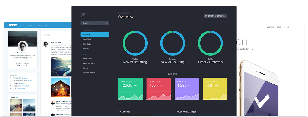 Thèmes Bootstrap 4